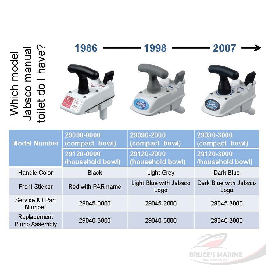 1998-2007 29045-2000 Service Kit - Manual Toilet