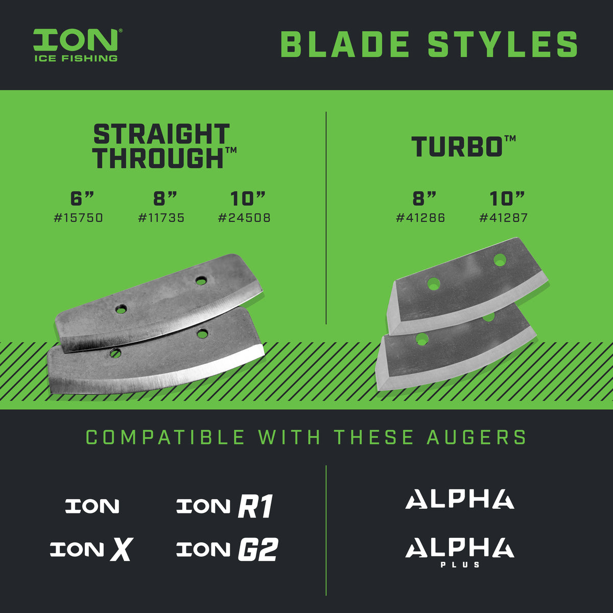 TURBO™ BLADES